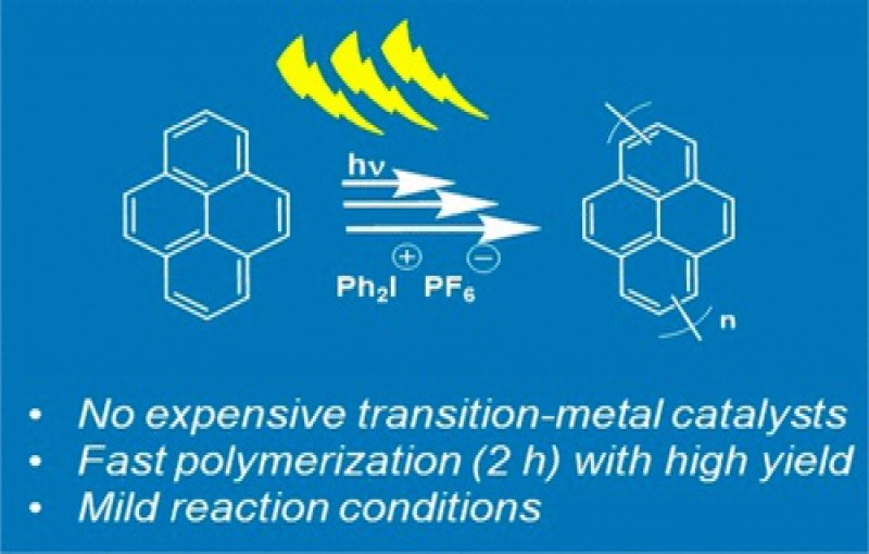 Polypyrenes by Photoinduced Step-Growth Polymerization.
