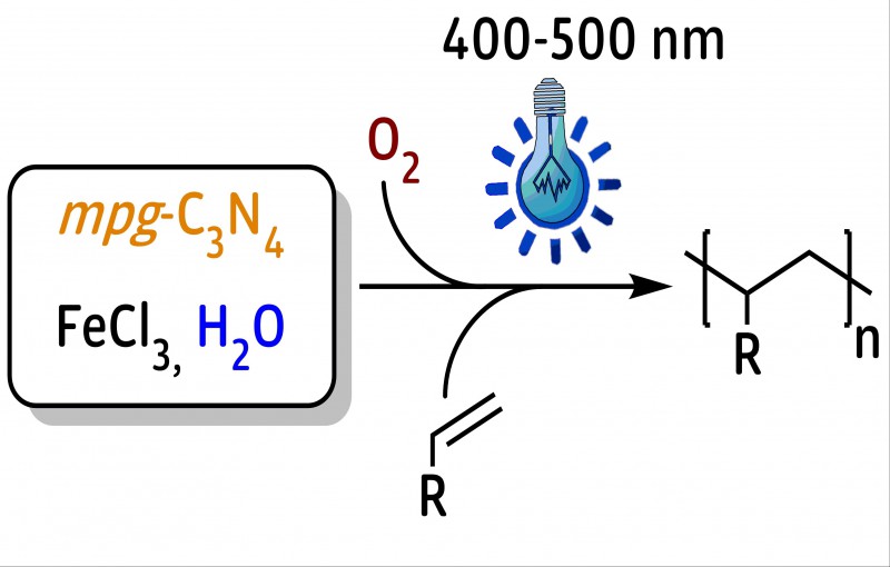 An Oxygen-tolerant Visible Light Induced Free Radical Polymerization Using Mesoporous Graphitic Carbon Nitride.
