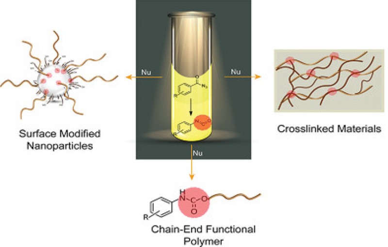 A Novel Photoinduced Ligation Approach for Cross-LinkingPolymerization, Polymer Chain-End Functionalization, andSurface Modiﬁcation Using Benzoyl Azides
